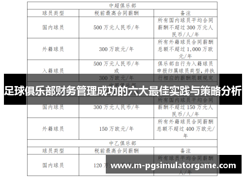 足球俱乐部财务管理成功的六大最佳实践与策略分析
