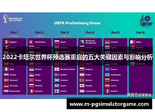 2022卡塔尔世界杯预选赛重启的五大关键因素与影响分析
