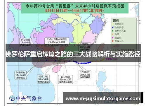 佛罗伦萨重启辉煌之路的三大战略解析与实施路径