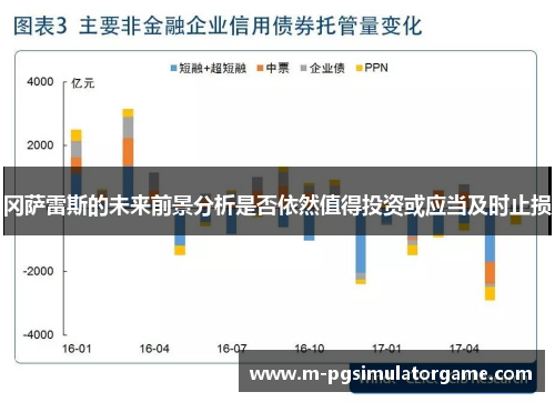 冈萨雷斯的未来前景分析是否依然值得投资或应当及时止损