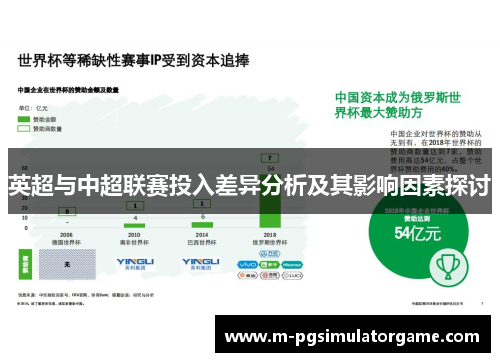 英超与中超联赛投入差异分析及其影响因素探讨
