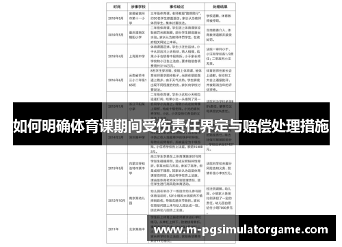 如何明确体育课期间受伤责任界定与赔偿处理措施